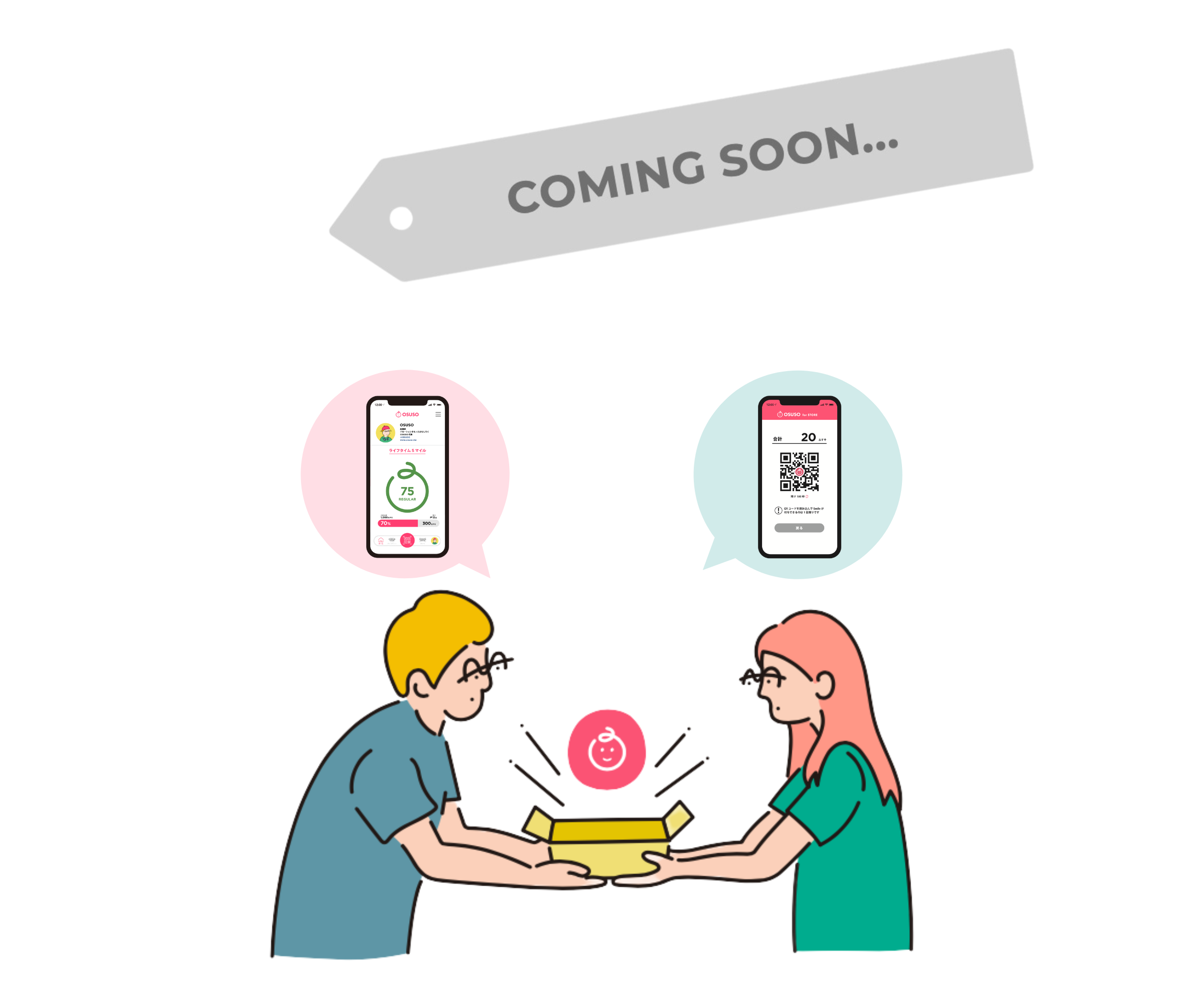 OSUSOマイレージ＆サマリー