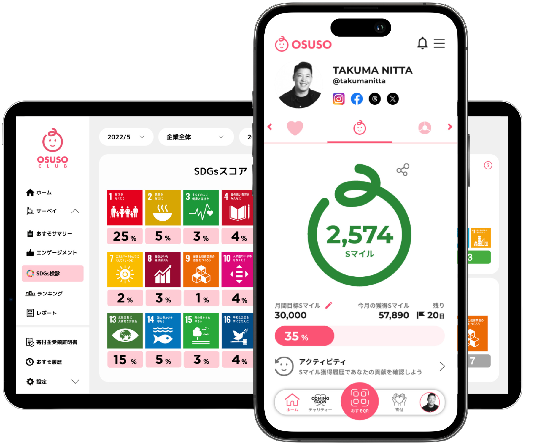 OSUSOをはじめよう